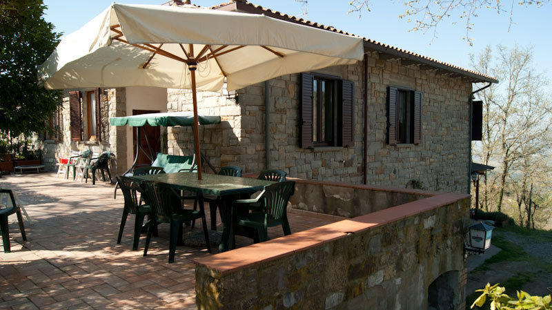 B&B La Roverella Castellina in Chianti Eksteriør bilde